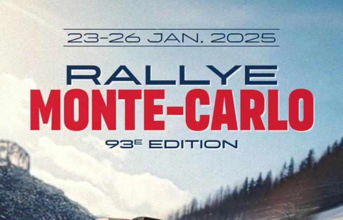 Monte Carlo 2025 – Tag 2