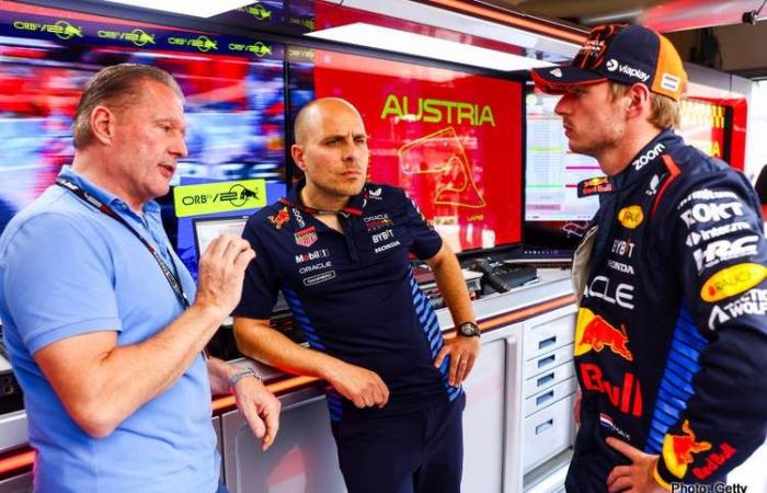 Wie Jos Verstappen Max geprägt hat, um ihn viermal zu einem F1 -Weltmeister zu machen.