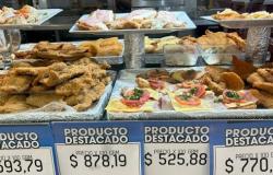 Unter Milei liegen die Löhne in Argentinien hinter der Inflation zurück – MercoPress