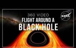 NASA Black Hole Simulation « Adafruit Industries – Macher, Hacker, Künstler, Designer und Ingenieure!