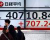 Asiatische Aktien und Yen zögern über BOJ-Entscheidung