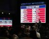 Capela Hawks sichern sich die Top-Wahl im Draft 2024