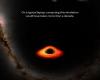 RAW-VIDEO: NASA enthüllt, wie es wäre, in ein Schwarzes Loch gesaugt zu werden | Unterhaltung