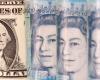 Das Pfund Sterling bleibt vor der BoE-Entscheidung stabil; Der Dollar schwankt gegenüber dem Yen