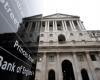 Britische Inflation kehrt zum Ziel der Bank of England zurück Von Investing.com