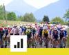 Das Peloton der Tour de France 2024 wird unter die Lupe genommen