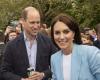 Kate Middleton: Eine Entscheidung in letzter Minute veränderte ihre Beziehung zu William in Sekundenschnelle