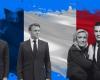 Frankreich: Gewinner und Verlierer der vorgezogenen Parlamentswahlen