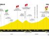 TDF. Tour de France – Profil der 4. Etappe, mit Galibier, um mehr zu erfahren