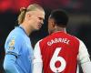 City schnappt sich in der 98. Minute ein Unentschieden gegen Arsenal – rts.ch