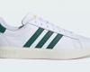 Top 3 Adidas Sneaker unter 100 Euro