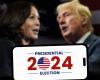 Wie positionieren sich Kamala Harris und Donald Trump zu wichtigen Technologiethemen?