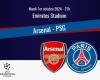 So sehen Sie Arsenal/PSG im Streaming