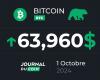 Bitcoin am 1. Oktober – BTC verzeichnet im September seine beste Performance seit 2013