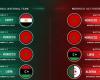 CAN-U17-Qualifikation in Marokko und CAN-U20-Qualifikation in Ägypten: Kalender und Programm