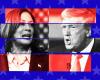 Vergleichen Sie die Programme von Kamala Harris und Donald Trump