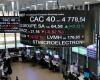 CAC40: Vor der US-Inflation ist Vorsicht geboten