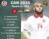 CAN 2025/Tunesien – Komoren: Live-Ergebnis