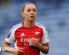 Arsenal gegen Chelsea: Katie McCabe sagt, die Gunners seien „neidisch“ auf den Seriensieger Chelsea