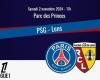 Spiel: PSG/Lens, live