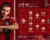 Startelf und Kadernotizen: Atlanta United trifft im zweiten Spiel, das unbedingt gewonnen werden muss, auf Inter Miami CF