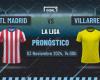 Atlético Madrid vs. Las Palmas Prognose und Wetten LaLiga | 11.03.24