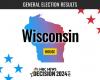 Live-Ergebnisse der Repräsentantenhauswahl in Wisconsin 2024