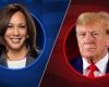 Trump gewinnt Florida und 9 weitere Staaten – Harris gewinnt 7 (Live-Updates)