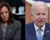 US-Präsidentschaftswahlen: Kamala 2024 schnitt fast überall schlechter ab als Biden 2020