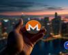 Monero ist eher ein digitales Gold als Bitcoin