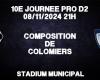 Pro D2 Brive – Colomiers: Zusammensetzung von Colomiers Rugby