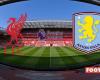 Liverpool vs. Aston Villa: Spielvorschau und Vorhersage