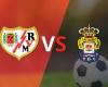 Die Aktionen des Duells zwischen Rayo Vallecano und UD Las Palmas beginnen | Spanische Liga