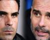 Mikel Arteta wird der Lüge beschuldigt, als Enzo Maresca das Geheimnis von Manchester City preisgibt