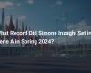 Welchen Rekord hat Simone Inzaghi im Frühjahr 2024 in der Serie A aufgestellt?