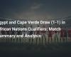 Ägypten und Kap Verde unentschieden (1:1) in der Qualifikation für den Afrika-Cup: Zusammenfassung und Analyse der Spiele