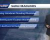 Neuester Track von Tropical Storm Sara