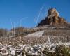 WETTERBERICHT. Der erste Schnee in Burgund ist angekündigt! In der Zwischenzeit gelbe Wachsamkeit im Wind