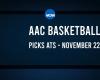 College-Basketball-Tipps gegen die Ausbreitung: AAC Games Today, 22. November