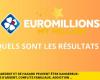 Die FDJ EuroMillions-Ergebnisse für Freitag, 22. November 2024