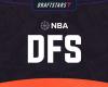 Vorschau und Prognosen zum DFS Captain Contest zwischen NBA Lakers und Magic Draftstars für den 22. November 2024