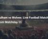 Fulham vs. Wolves: Live-Fußballspiel vom 11. Spieltag