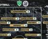 ASSE-MHSC: Anmerkungen des Herausgebers und Mann des Spiels!