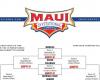 2024 Maui Invitational: Klammer, Zeitplan, Teams