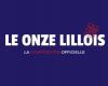 Ligue 1 – D13: Die offiziellen Aufstellungen für Montpellier HSC – LOSC