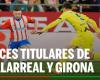 Aufstellungen Villarreal – Girona: Mögliche Aufstellung für Villarreal und Girona im heutigen LaLiga-Spiel EA Sports