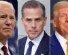 Trump reagiert darauf, dass Biden Hunter begnadigt