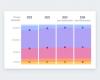 Werden die französischen Steuern am 1. Januar automatisch erhöht?