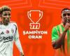 Beşiktaşs Gast ist Alanyaspor! Mögliche 11er- und Misli- und Champion-Quoten finden Sie hier – Beşiktaş