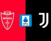 AC Monza – Juventus: Vor dem Spiel und voraussichtliche Aufstellungen |Juventus-fr.com